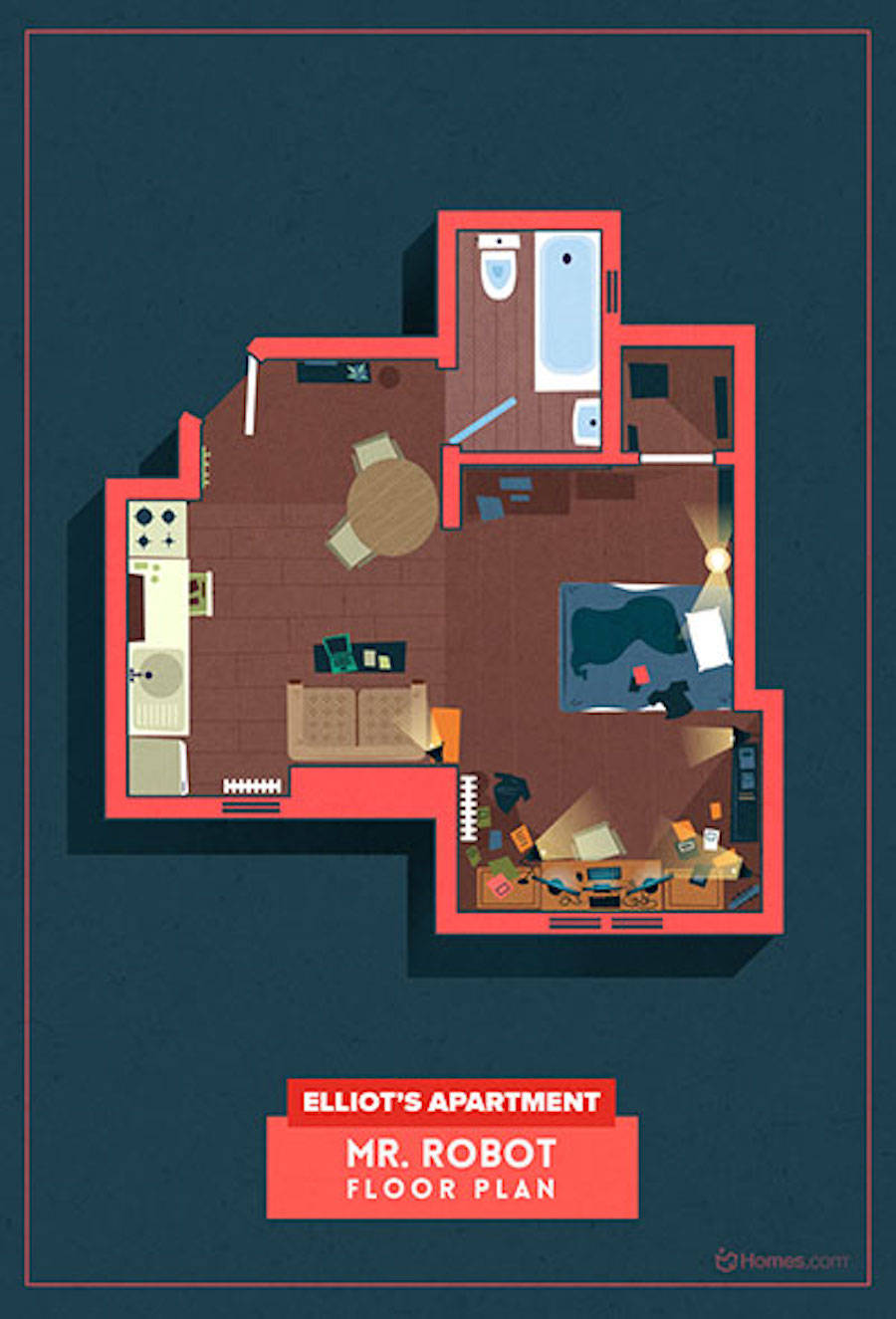 Home Floor Plans Of Famous Tv Shows Fubiz Media