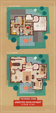 Home Floor Plans of Famous TV Shows – Fubiz Media