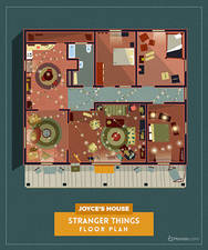 Home Floor Plans of Famous TV Shows – Fubiz Media